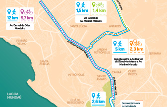 Como as novas calçadas e ciclovias vão melhorar a mobilidade urbana para pedestres e ciclistas