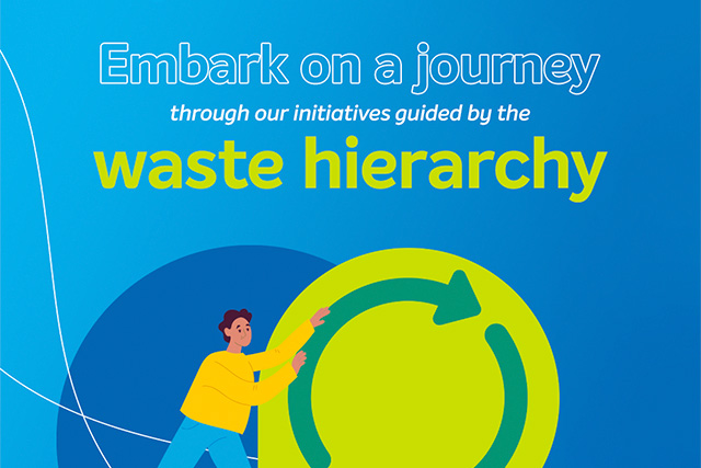 The waste hierarchy in practice, an essential pillar of a sustainable society