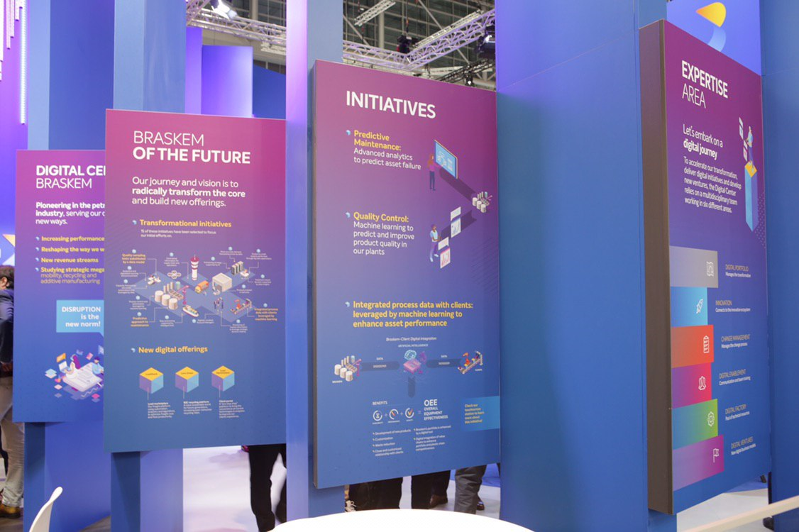 Braskem presents its digital transformation at K Fair 2019