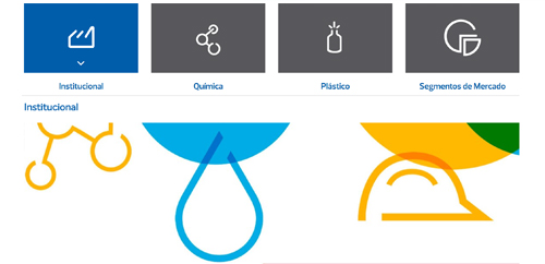 catálogo de produtos