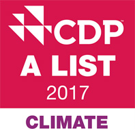 CDP Climate