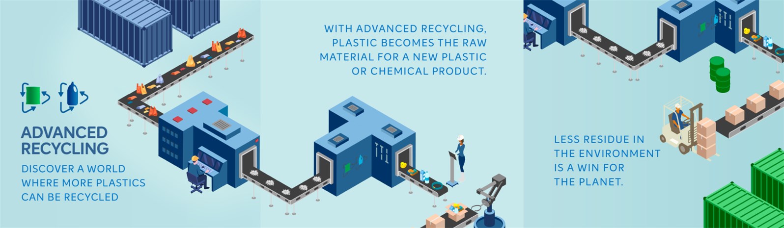Braskem will produce certified circular PP utilizing Nexus Circular's commercial-scale advanced recycling technology.